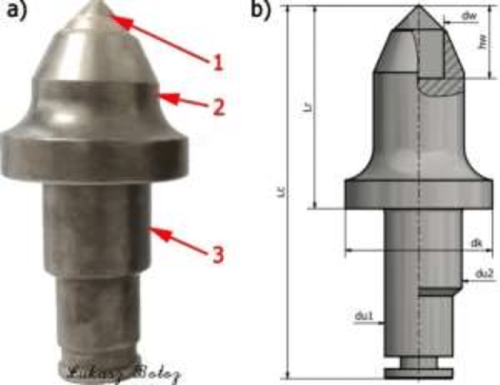 Mining Machinery Parts Shearer Picks